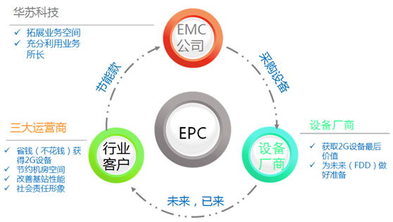 f_e4b76ae707d19ec501d95c2d824f5ab3 J9直营集团【中国区】官方网站