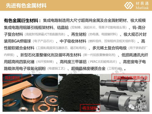 干货 新材料重点产品研究报告 加快推动先进基础材料工业转型升级