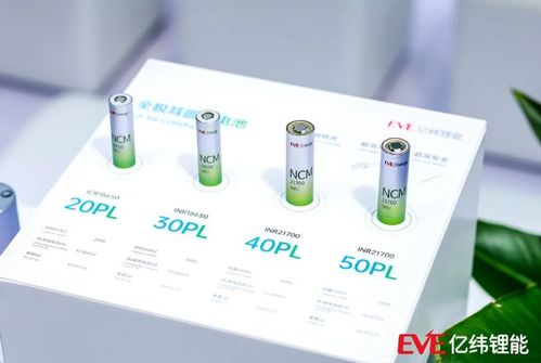 亿纬锂能全极耳圆柱电池新品首发,推动工具锂电迈入高倍率新阶段