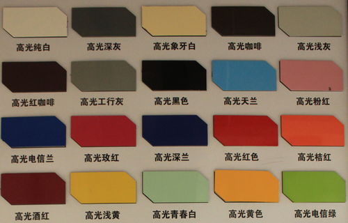双色铝塑板,铝塑板,吉塑新材 查看 高清图片 高清大图