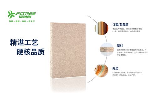 以环保板材为载体奔跑于定制赛道，福财树主动拥抱家居发展新未来