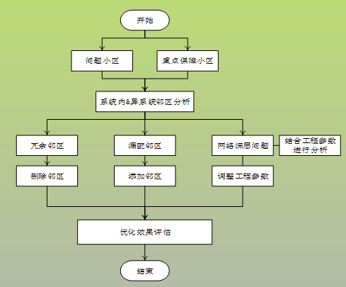f_a9f7aba72b8c39adc35da899b64a7d20 J9直营集团【中国区】官方网站