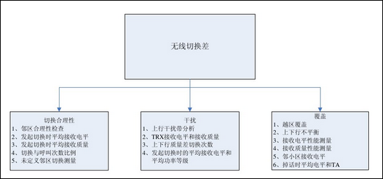 f_86bfe77b6597103dca1839ce2d3a716d J9直营集团【中国区】官方网站