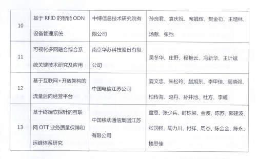 J9直营集团【中国区】官方网站