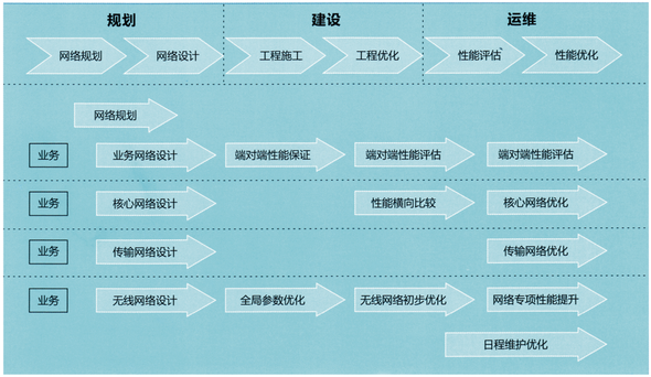 J9直营集团【中国区】官方网站