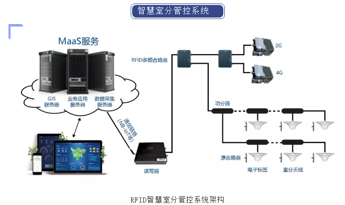f_40fe2458ff3b8d343438f7c90ca8aaeb J9直营集团【中国区】官方网站