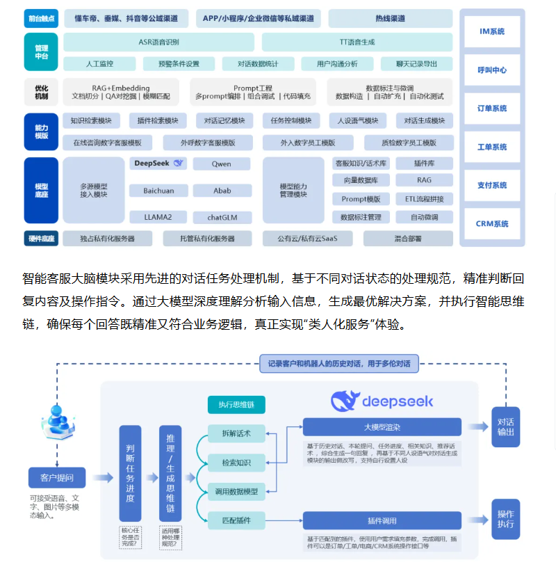 f_eff002eba3a41e97ce14246293250525 J9直营集团【中国区】官方网站